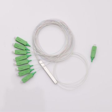 FMC Telco B2B | Optical Splitter