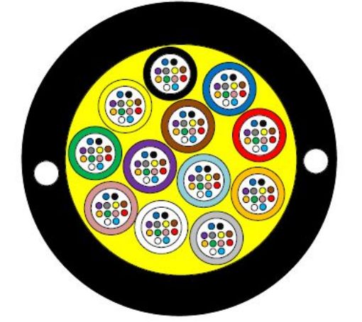 DUCT 144F – multitube, 12f/module, G.652D, d.11.6mm, ZTT